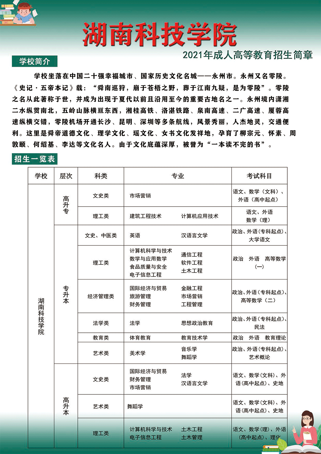 2021年湖南科技学院成人高考招生简章(图1)