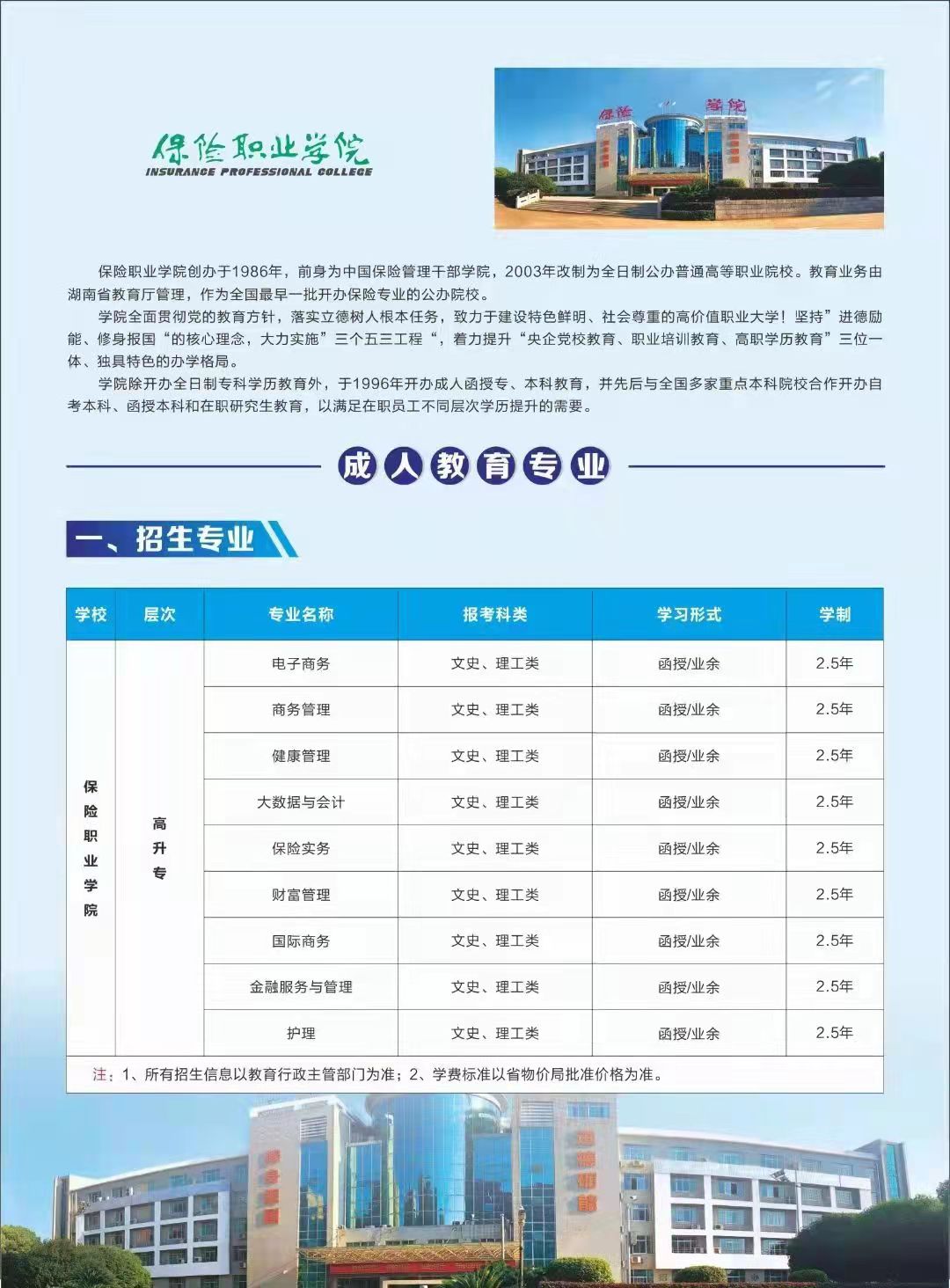 保险职业学院成人高考招生简章