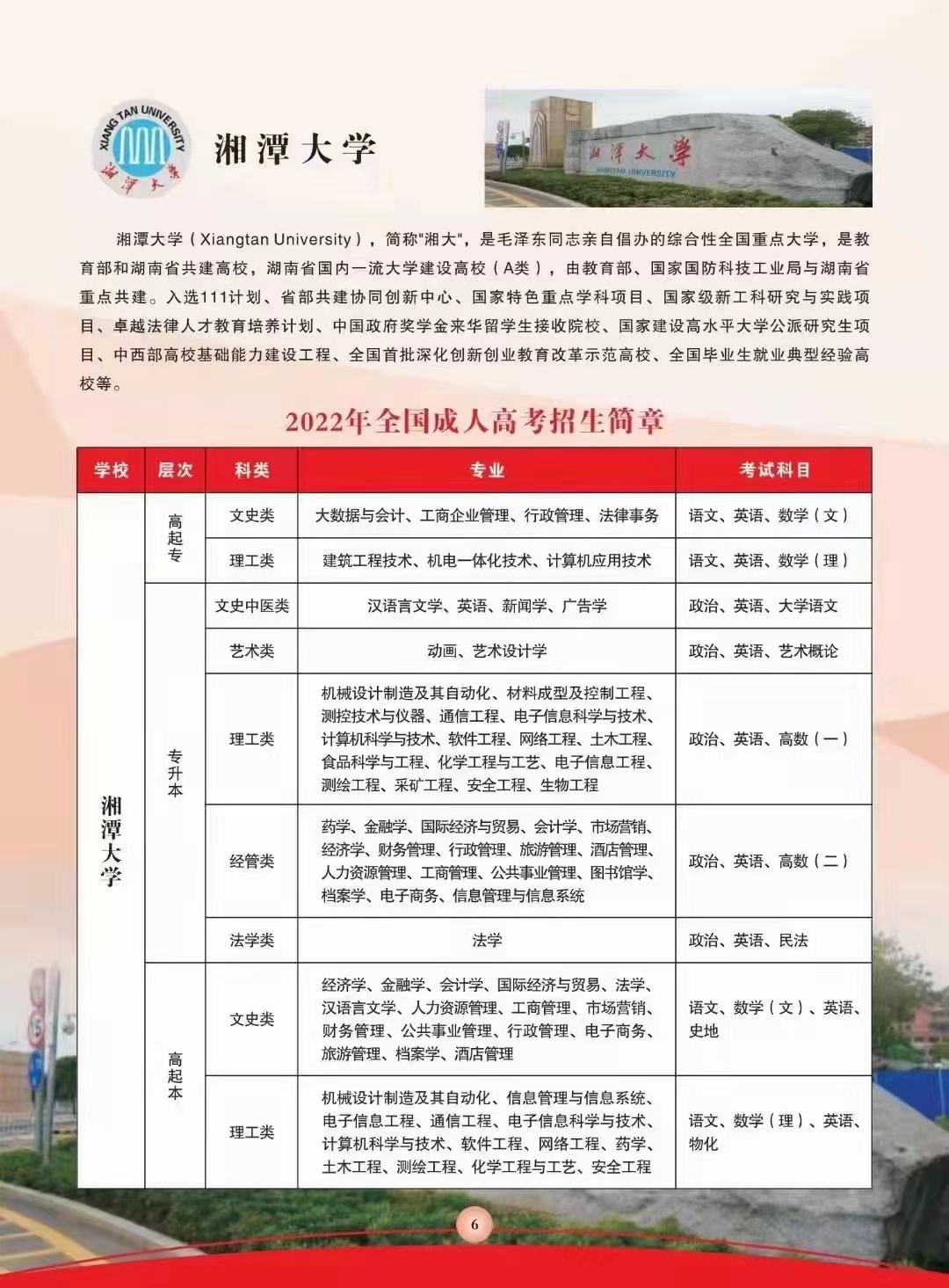 2022年湘潭大学成人高考招生简章