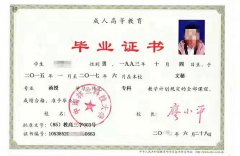 中南林业科技大学成考毕业证书